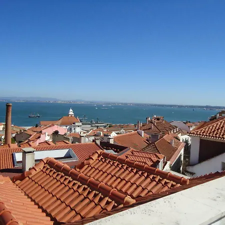 Alfama 2 You Lejlighed